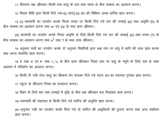 UP Board Class 11 Physics Syllabus 2024  